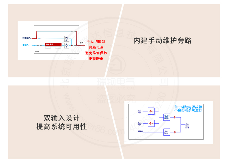 产品介绍http://www.power86.com/rs1/ups/285/434/1567/1567_c6.jpg