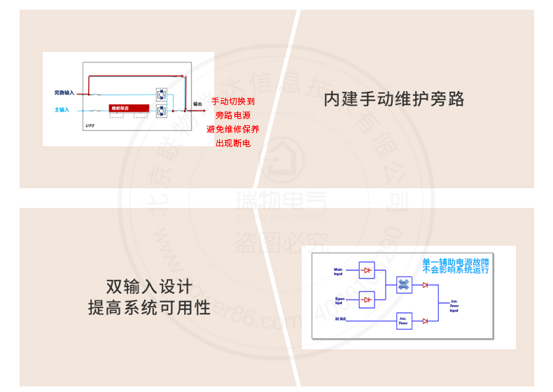 产品介绍http://www.power86.com/rs1/ups/285/434/1568/1568_c6.jpg