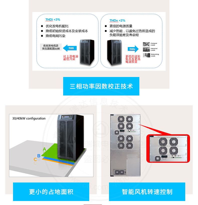 产品介绍http://www.power86.com/rs1/ups/285/434/1568/1568_c8.jpg