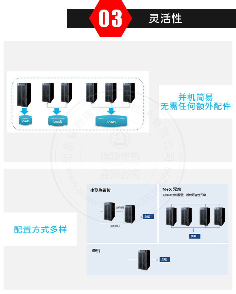 产品介绍http://www.power86.com/rs1/ups/285/434/1568/1568_c9.jpg