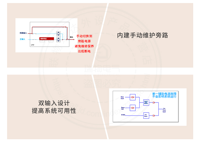 产品介绍http://www.power86.com/rs1/ups/285/434/4579/4579_c6.jpg