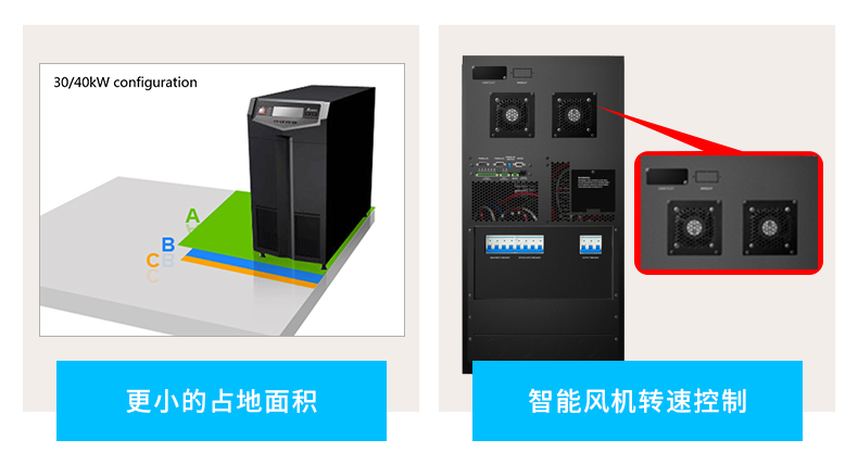 产品介绍http://www.power86.com/rs1/ups/285/434/4579/4579_c8.jpg