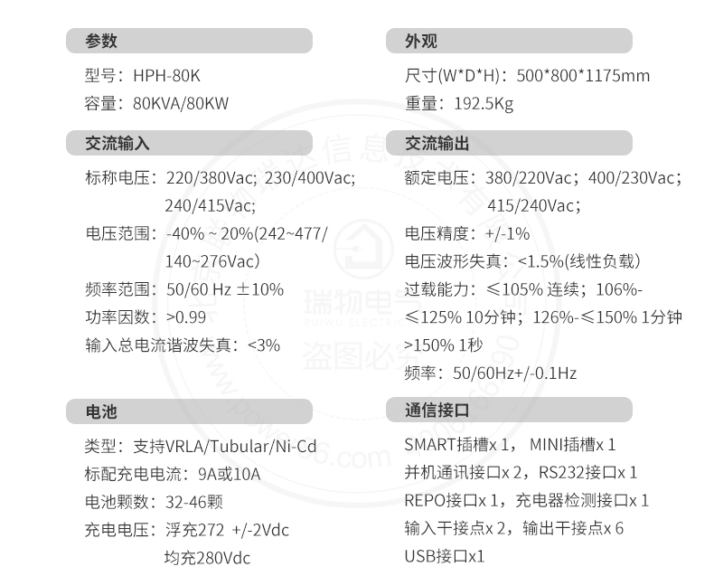 产品介绍http://www.power86.com/rs1/ups/285/434/4580/4580_c3.jpg