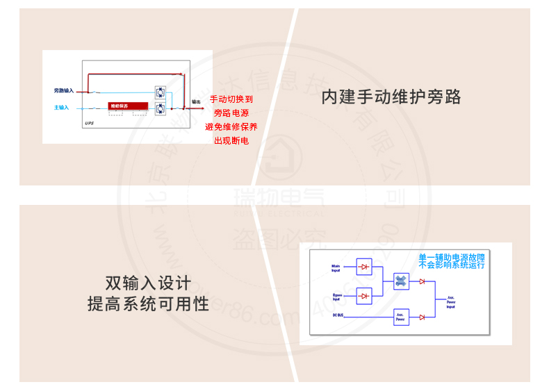 产品介绍http://www.power86.com/rs1/ups/285/434/4580/4580_c6.jpg