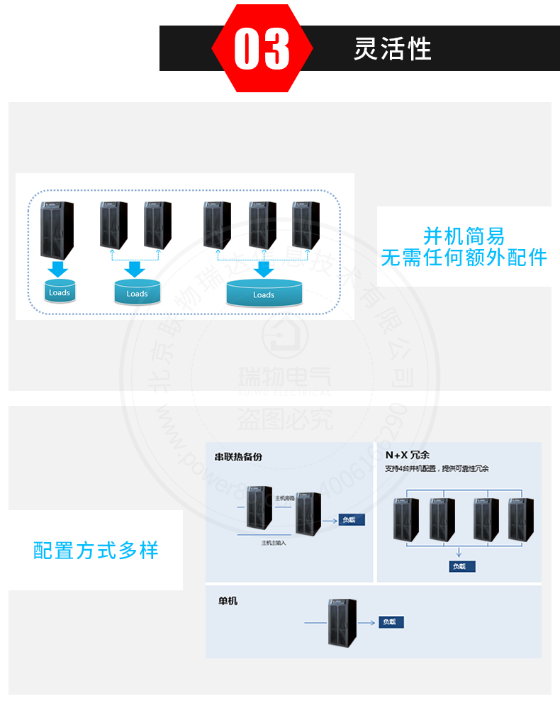 产品介绍http://www.power86.com/rs1/ups/285/434/4580/4580_c9.jpg