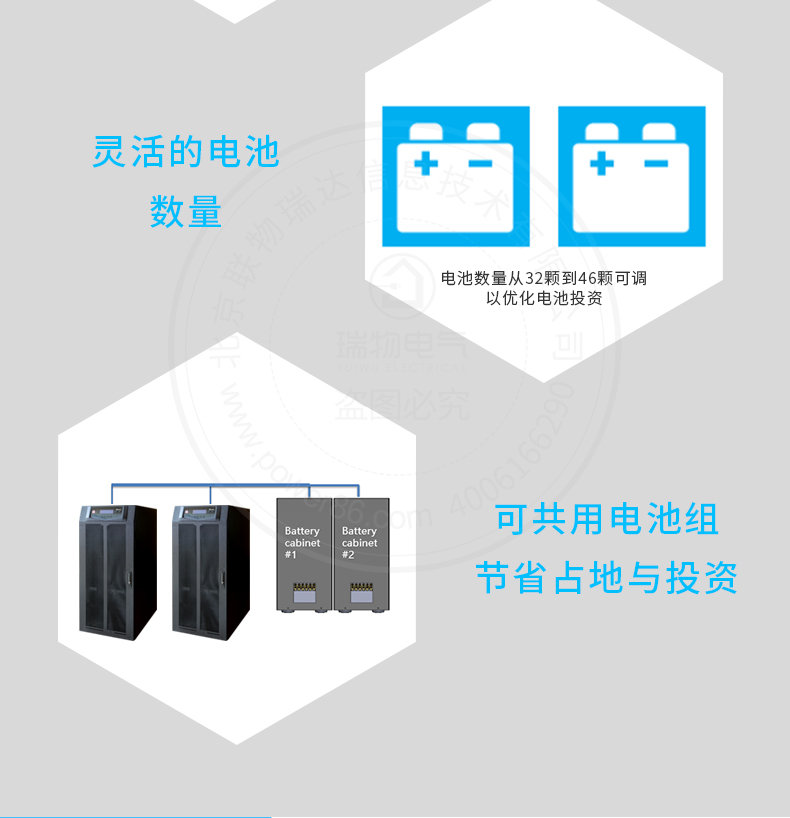 产品介绍http://www.power86.com/rs1/ups/285/434/4581/4581_c11.jpg