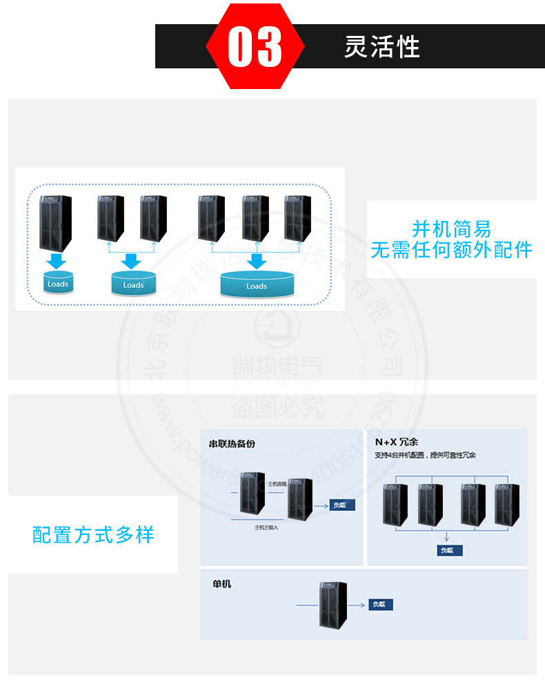 产品介绍http://www.power86.com/rs1/ups/285/434/4581/4581_c9.jpg