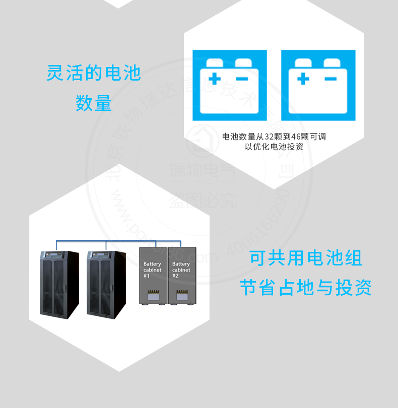 产品介绍http://www.power86.com/rs1/ups/285/434/4582/4582_c10.jpg