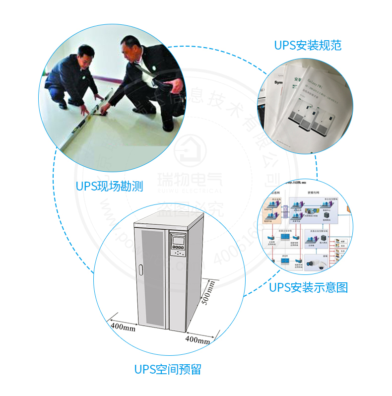 产品介绍http://www.power86.com/rs1/ups/285/437/1554/1554_c10.jpg