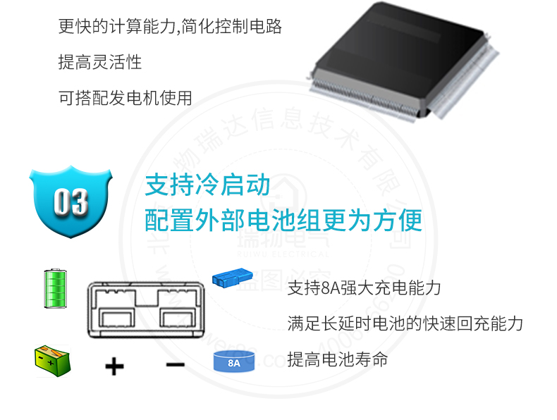 产品介绍http://www.power86.com/rs1/ups/285/437/1557/1557_c3.jpg