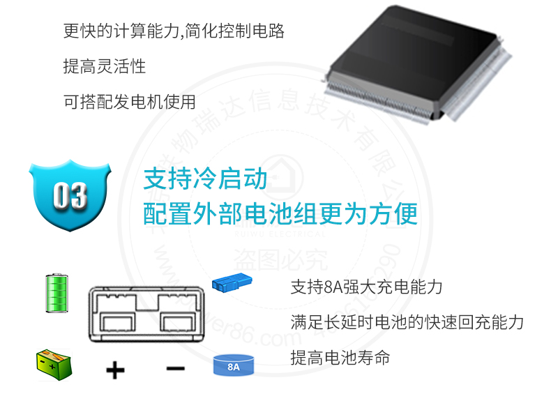 产品介绍http://www.power86.com/rs1/ups/285/437/1558/1558_c3.jpg