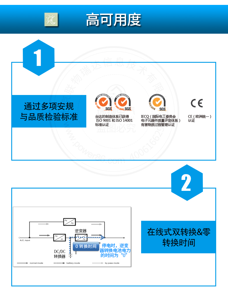 产品介绍http://www.power86.com/rs1/ups/285/437/5367/5367_c10.jpg