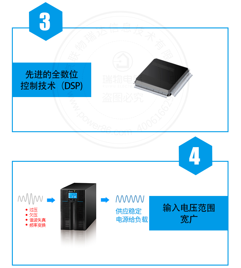 产品介绍http://www.power86.com/rs1/ups/285/437/5367/5367_c11.jpg