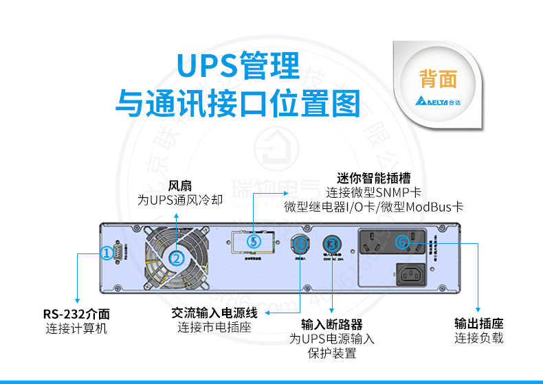 产品介绍http://www.power86.com/rs1/ups/285/525/1297/1297_c6.jpg