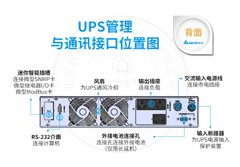 产品介绍http://www.power86.com/rs1/ups/285/525/1298/1298_c6.jpg