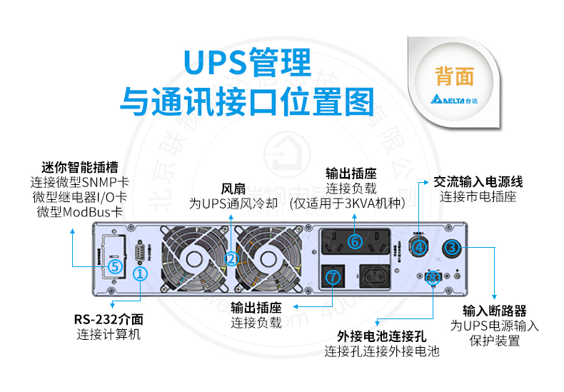 产品介绍http://www.power86.com/rs1/ups/285/525/1300/1300_c6.jpg