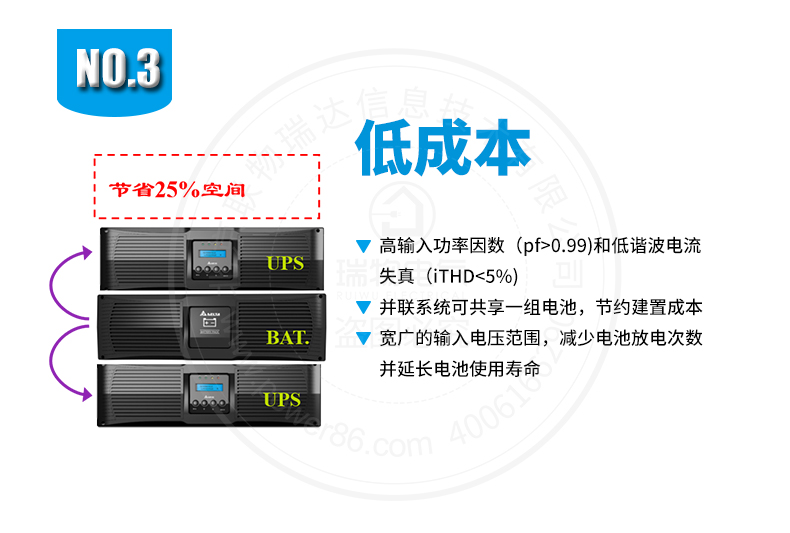 产品介绍http://www.power86.com/rs1/ups/285/526/1555/1555_c4.jpg