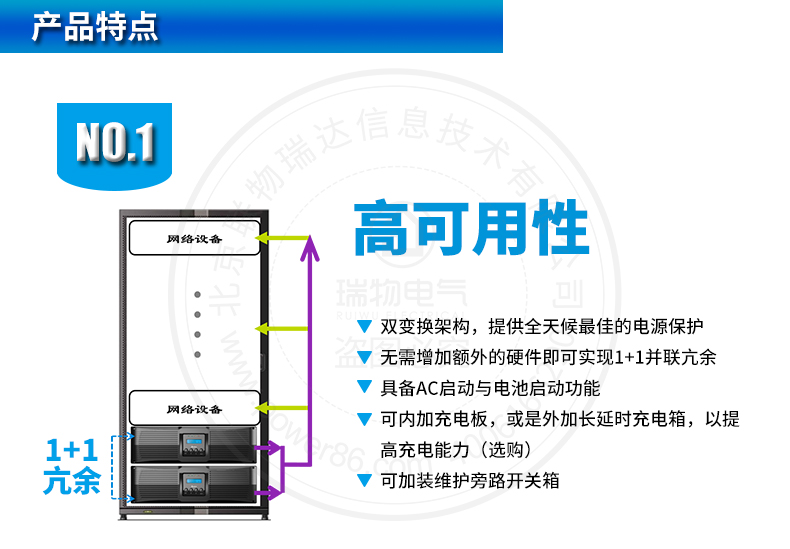 产品介绍http://www.power86.com/rs1/ups/285/526/1556/1556_c2.jpg