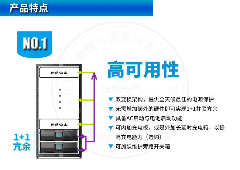 产品介绍http://www.power86.com/rs1/ups/285/526/1559/1559_c2.jpg