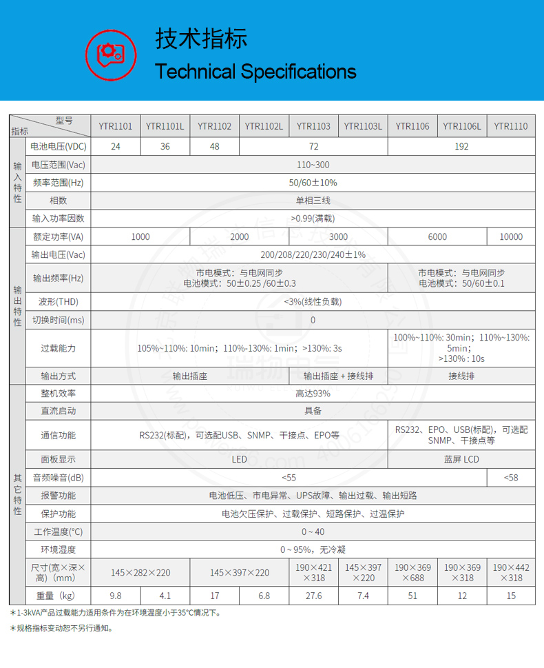 产品介绍http://www.power86.com/rs1/ups/743/2586/5448/5448_c8.jpg