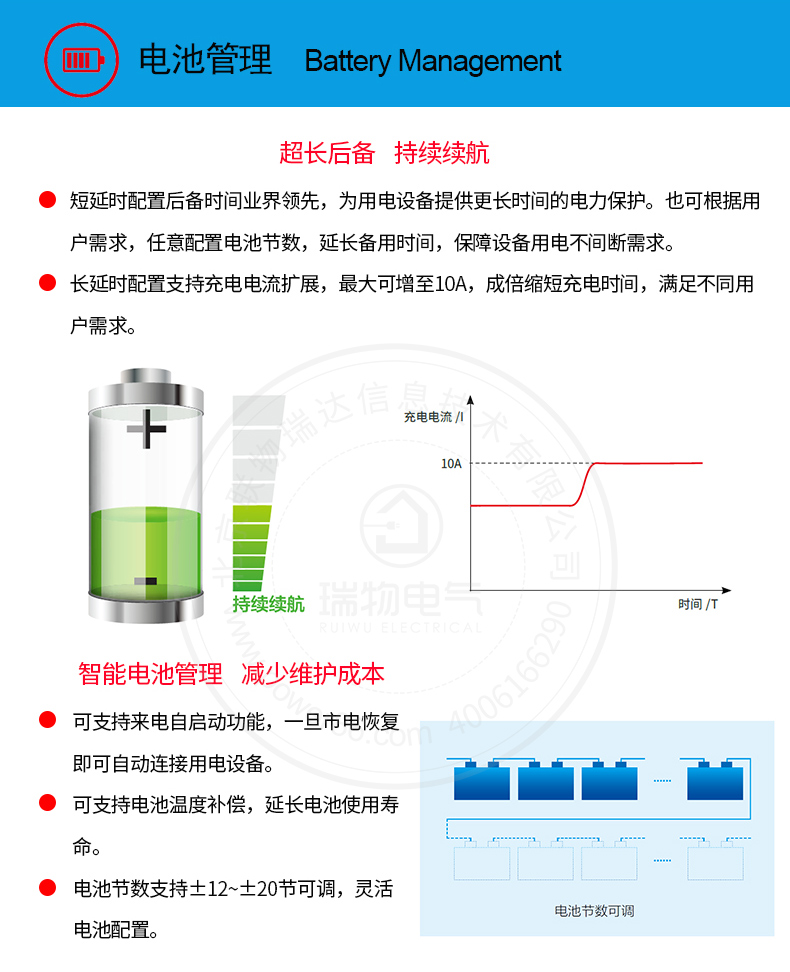 产品介绍http://www.power86.com/rs1/ups/743/2590/5490/5490_c5.jpg