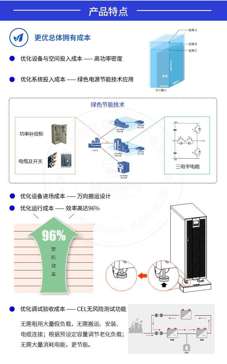 产品介绍http://www.power86.com/rs1/ups/743/2591/5493/5493_c2.jpg