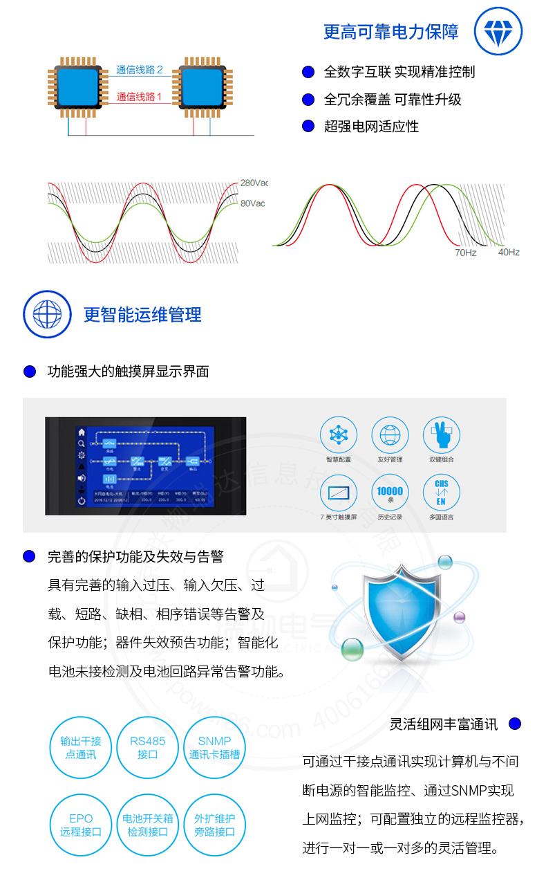 产品介绍http://www.power86.com/rs1/ups/743/2591/5493/5493_c3.jpg