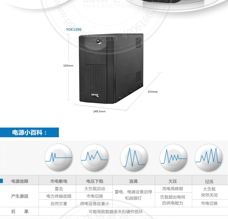 产品介绍http://www.power86.com/rs1/ups/774/2468/5256/5256_c5.jpg